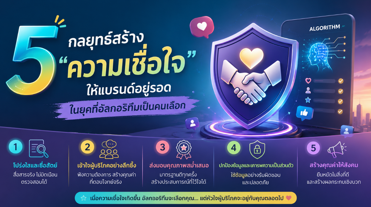 5 กลยุทธ์สร้าง “ความเชื่อใจ” ให้แบรนด์อยู่รอดในยุคที่อัลกอริทึมเป็นคนเลือก